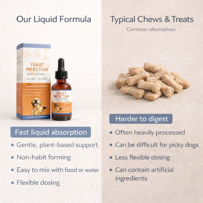 NoLick™ Relief Drops