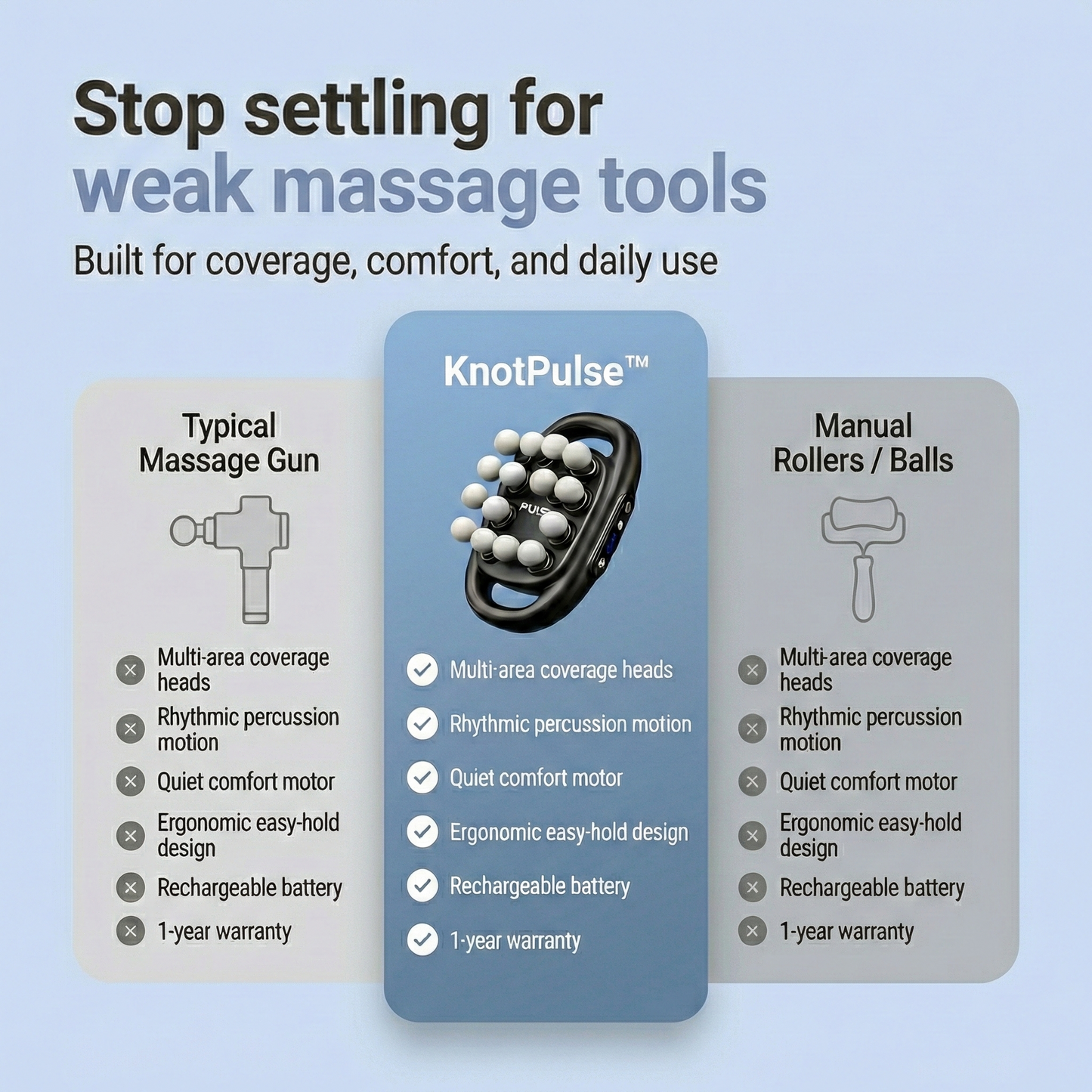 KnotPulse™ Muscle Massager