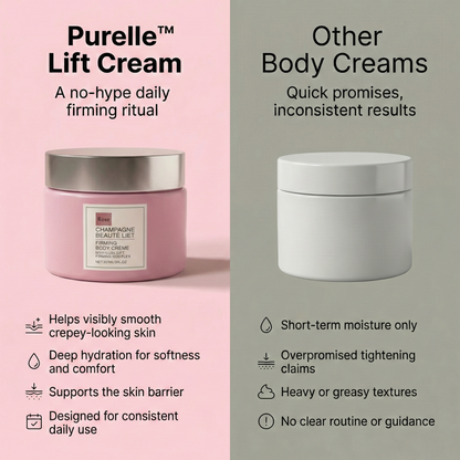 Purelle™ Lift Cream